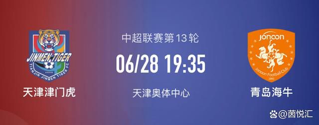 莫里巴2021年以1600万欧转会费从巴萨加盟莱比锡，曾被外租至瓦伦西亚一年半，今夏回归莱比锡，本赛季至今尚未在一线队获得出场机会。